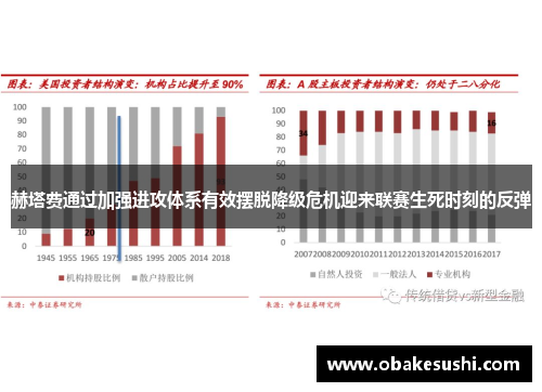 赫塔费通过加强进攻体系有效摆脱降级危机迎来联赛生死时刻的反弹