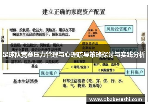 足球队竞赛压力管理与心理疏导策略探讨与实践分析